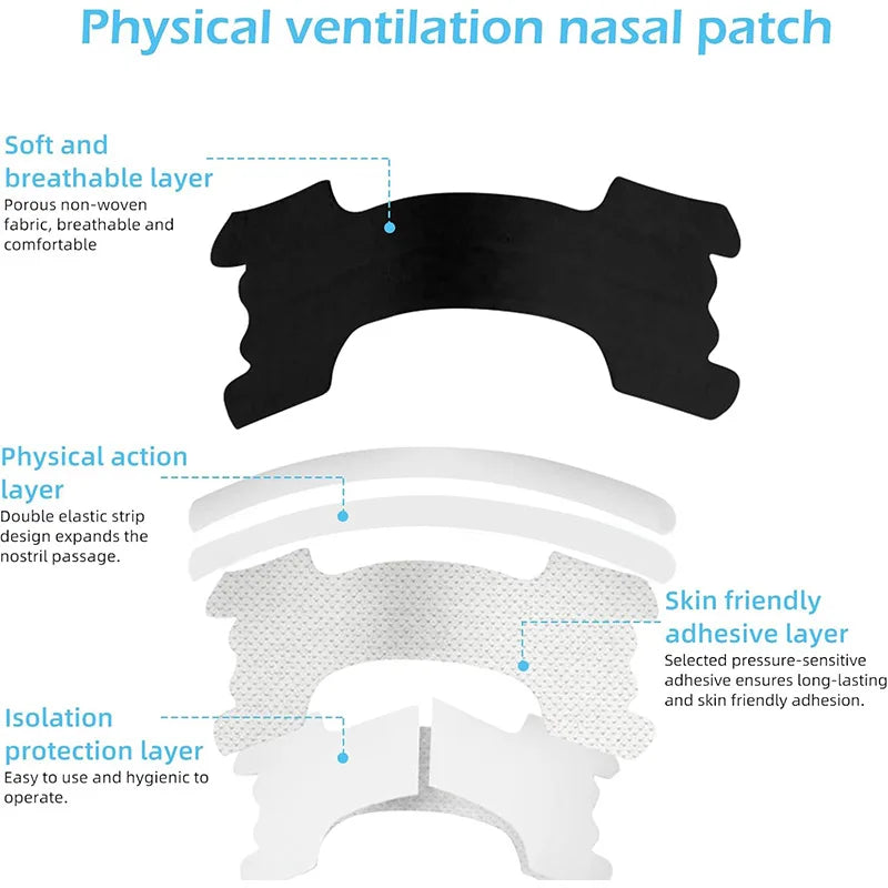 Nasal Strips for Better Sleep – Anti-Snoring | 10/30/60 Pack